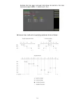 Предварительный просмотр 35 страницы Microtest 6632 Series User Manual