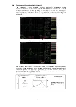 Предварительный просмотр 50 страницы Microtest 6632 Series User Manual