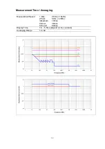 Предварительный просмотр 63 страницы Microtest 6632 Series User Manual