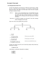 Предварительный просмотр 64 страницы Microtest 6632 Series User Manual