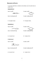 Предварительный просмотр 94 страницы Microtest 6632 Series User Manual