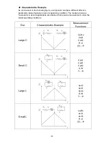 Предварительный просмотр 105 страницы Microtest 6632 Series User Manual