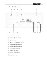 Предварительный просмотр 10 страницы Microtest 6910 User Manual