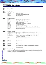 Предварительный просмотр 14 страницы Microtest CT-8700 User Manual