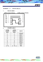 Предварительный просмотр 55 страницы Microtest CT-8700 User Manual