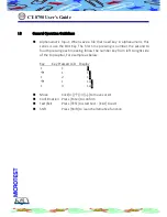 Предварительный просмотр 7 страницы Microtest CT-8750 User Manual