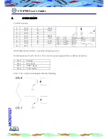 Предварительный просмотр 49 страницы Microtest CT-8750 User Manual