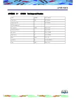 Предварительный просмотр 50 страницы Microtest CT-8750 User Manual