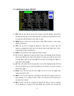 Предварительный просмотр 18 страницы Microtest HT-7630 User Manual