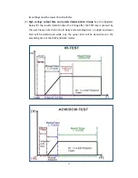 Предварительный просмотр 21 страницы Microtest HT-7630 User Manual