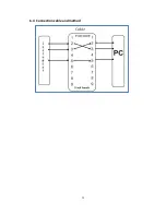 Предварительный просмотр 33 страницы Microtest HT-7630 User Manual