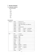 Предварительный просмотр 35 страницы Microtest HT-7630 User Manual