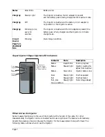 Предварительный просмотр 7 страницы Microtest PentaScanner User Manual