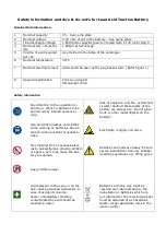 Preview for 3 page of MICROTEX Traction Power User Manual