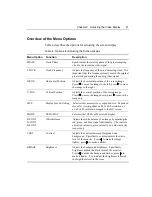 Preview for 41 page of MicroTouch ChassisTouch Installation Manual