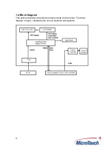 Preview for 10 page of MicroTouch DS-320P-A1 User Manual