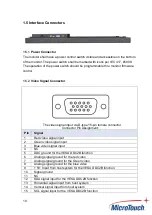 Preview for 11 page of MicroTouch DS-320P-A1 User Manual