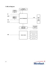 Preview for 11 page of MicroTouch DT-150P-A1 User Manual