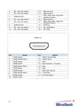 Preview for 13 page of MicroTouch DT-150P-A1 User Manual