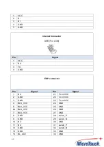 Preview for 18 page of MicroTouch DT-150P-A1 User Manual