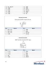 Preview for 19 page of MicroTouch DT-150P-A1 User Manual