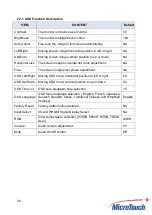 Preview for 26 page of MicroTouch DT-150P-A1 User Manual