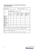 Preview for 37 page of MicroTouch DT-150P-A1 User Manual