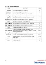 Preview for 24 page of MicroTouch DT-156P-A1 User Manual