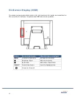 Предварительный просмотр 15 страницы MicroTouch DT-170P-M1 User Manual