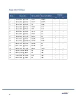 Preview for 26 page of MicroTouch DT-190P-M1 User Manual