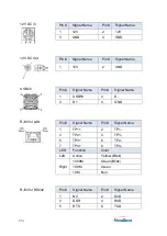 Preview for 12 page of MicroTouch IC-156P-AW1 User Manual