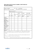 Preview for 30 page of MicroTouch IC-156P-AW2 User Manual