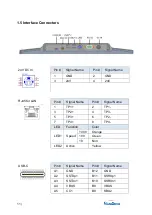 Preview for 12 page of MicroTouch IC-156P-AW3 User Manual