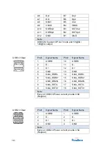 Preview for 13 page of MicroTouch IC-156P-AW3 User Manual