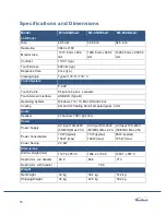 Preview for 36 page of MicroTouch M1-490DS-A1 User Manual