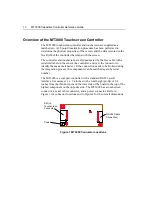 Preview for 10 page of MicroTouch Micro Touch Capacitive Controller MT3000 Reference Manual