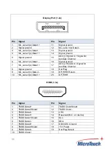 Предварительный просмотр 12 страницы MicroTouch OF-190P-A1 User Manual