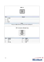 Предварительный просмотр 13 страницы MicroTouch OF-190P-A1 User Manual