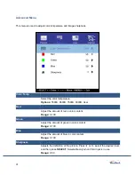 Preview for 21 page of MicroTouch OF-240P-A1 User Manual