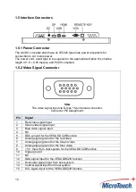 Preview for 11 page of MicroTouch SK-156P-A1 User Manual