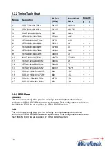 Preview for 20 page of MicroTouch SK-170P-A1 User Manual