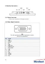 Предварительный просмотр 11 страницы MicroTouch Slimline SK-150P-A1 User Manual