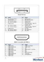 Preview for 12 page of MicroTouch Slimline SK-150P-A1 User Manual