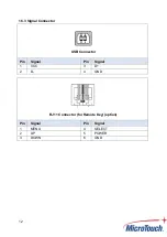 Предварительный просмотр 13 страницы MicroTouch Slimline SK-150P-A1 User Manual