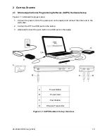 Preview for 10 page of MicroTransponder 2100 Manual