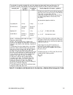 Preview for 57 page of MicroTransponder 2100 Manual