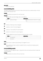 Preview for 91 page of Microtronics myDatalog4 User Manual