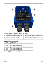 Предварительный просмотр 51 страницы Microtronics myDatalogEASY IoTmini User Manual