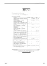 Preview for 15 page of Microtronics myDatalogGauge 3G User Manual