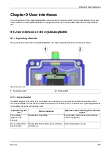 Preview for 63 page of Microtronics myDatalogNANO User Manual